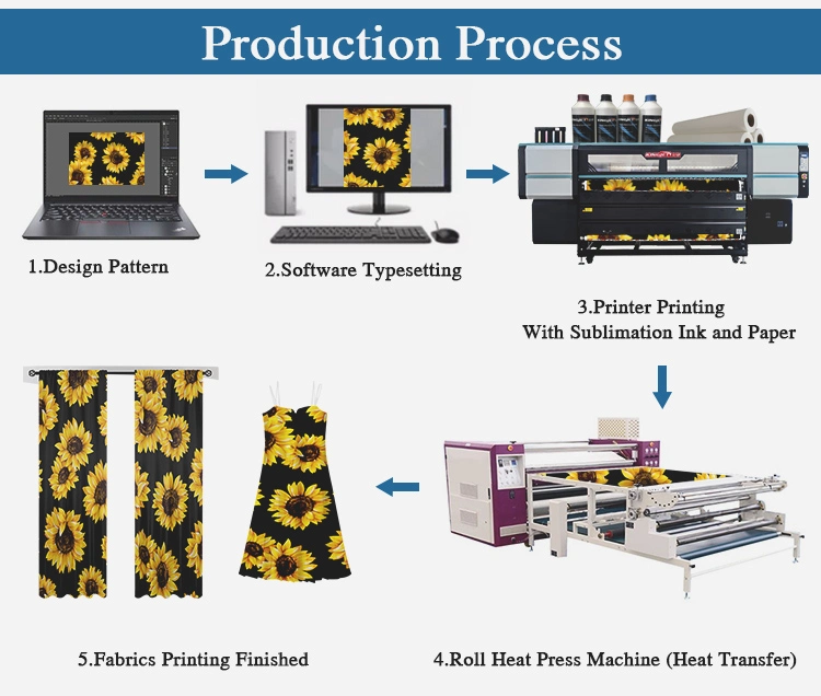 High Performance 1800mm/1900mm Automatic Kingjet Digital Printing Sublimation Paper Roll UV Textile Printer